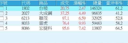 截圖圖片